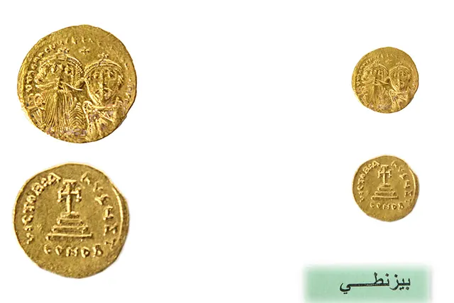 Central Bank of Jordan Currency Museum