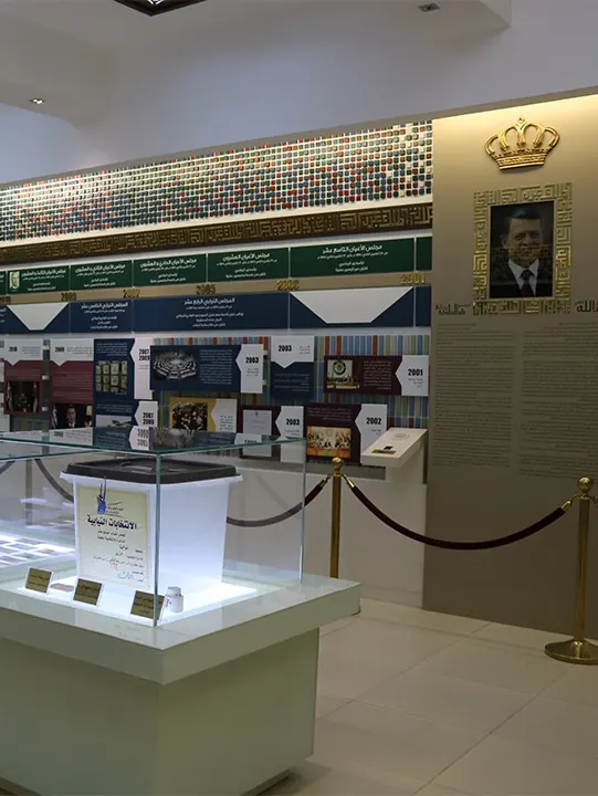 Museum of Parliamentary Life