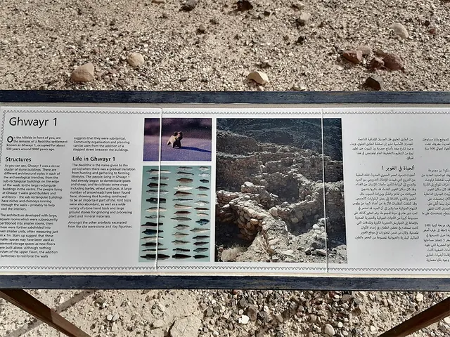 Feynan Heritage Museum