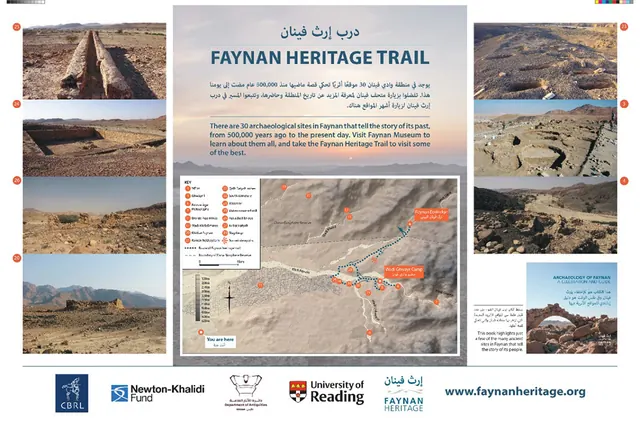 Feynan Heritage Museum